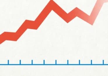 Diritto d’autore: timeline e liberalizzazione